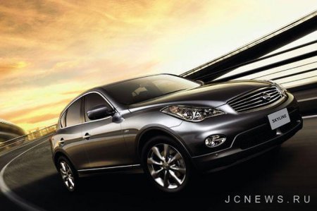 Nissan �������� ��������� ������������ Skyline Crossover