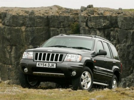 Chrysler Group LLC �������� ����� 745 ����� ����������� Jeep