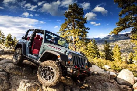 Jeep Wrangler Rubicon 10th Anniversary Edition