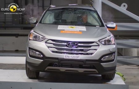 ����� Hyundai Santa Fe ���� ����-���� �� �������