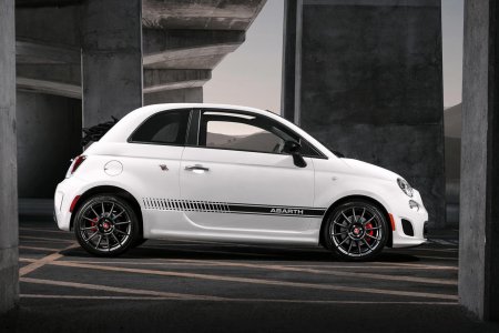 ��������� ����� ����������� ������� Fiat 500C Abarth