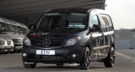 ����� Mercedes-Benz Citan ������� ������ ������ �����