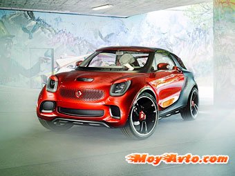 Smart ������� ��������������