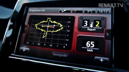 ����� 2013 Renault Clio RS �������� ��� ��������.
