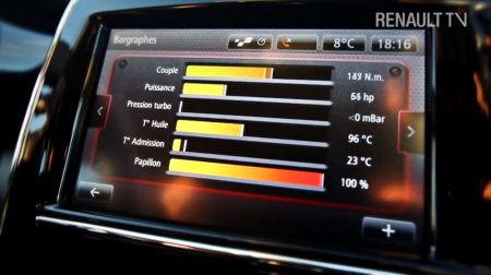 ����� 2013 Renault Clio RS �������� ��� ��������.