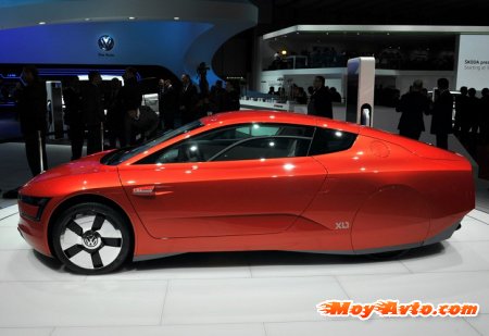 ������������ � ������-2013: ����������� �������