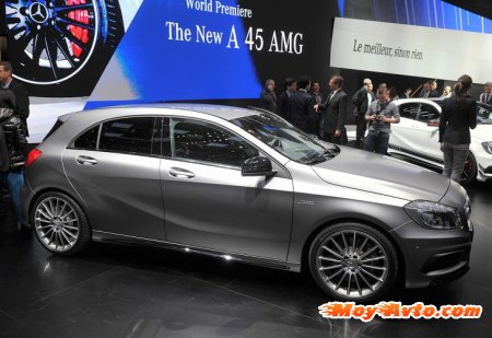 ������������ � ������-2013: ����������� �������