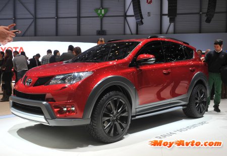������������ � ������-2013: ����������� �������