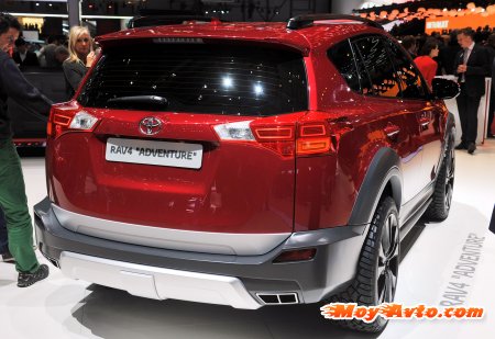 ������������ � ������-2013: ����������� �������