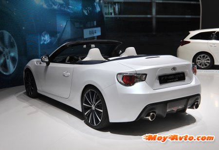 ��������� �������-2013: ����������� ���������