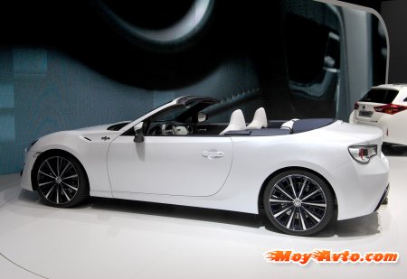 ��������� �������-2013: ����������� ���������