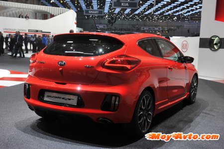 ������������ � ������-2013: ����������� ����������