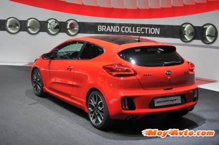 ������������ � ������-2013: ����������� ����������