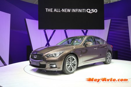 ������������ � ������-2013: ���������� �������-2