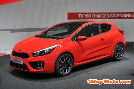 ������������ � ������-2013: ���������� �������-2
