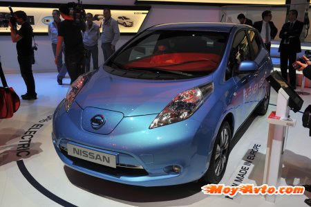 ������������ � ������-2013: ���������� �������-2