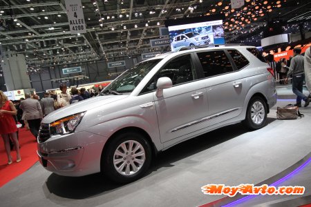 ������������ � ������-2013: ���������� �������-2