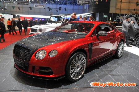 ������������ � ������-2013: ���������� ������������� �����������
