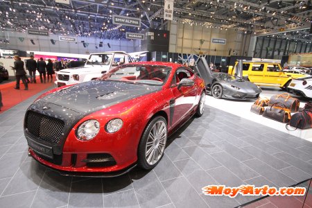 ������������ � ������-2013: ���������� ������������� �����������