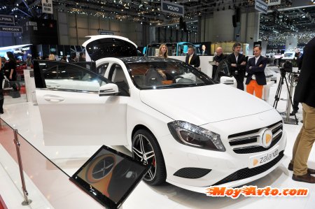 ������������ � ������-2013: ���������� ������������� �����������