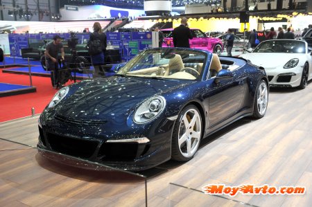 ������������ � ������-2013: ���������� ������������� �����������