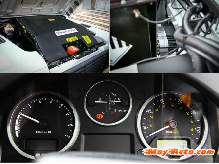 ������������ � ������-2013: ������������� Land Rover Defender