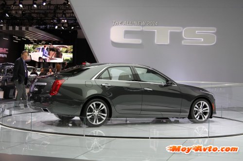 ������������ � ���-����� 2013: ���������� ������� � ��������