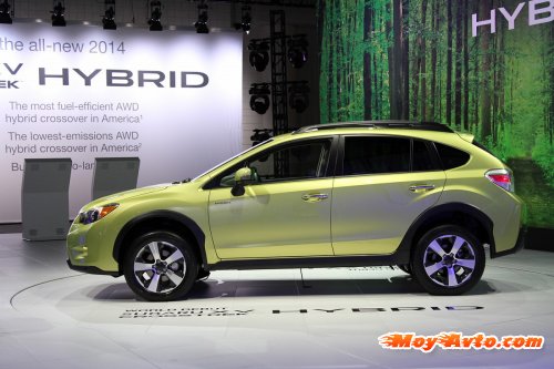 ������������ � ���-����� 2013: ���������� ������� � ��������