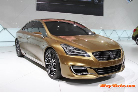 ���������� ������������ 2013: ����������� �������������� �������
