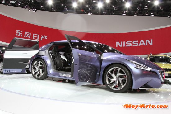 ���������� ������������ 2013: ����������� �������������� �������