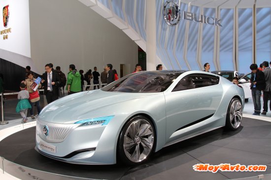 ���������� ������������ 2013: ����������� �������������� �������