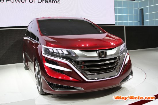 ���������� ������������ 2013: ����������� �������������� �������