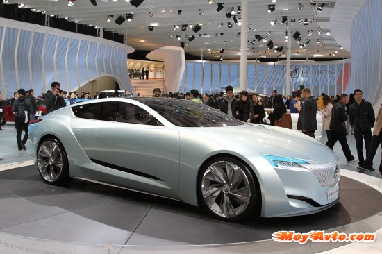 ���������� ������������ 2013: ����������� �������������� �������