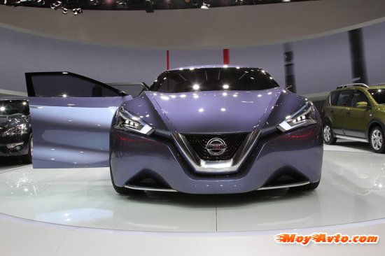 ���������� ������������ 2013: ����������� �������������� �������