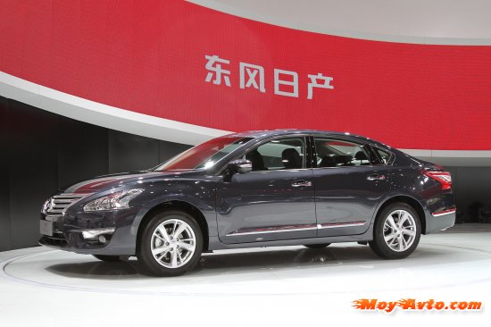 ���������� ������������ 2013: ����������� �������������� �������