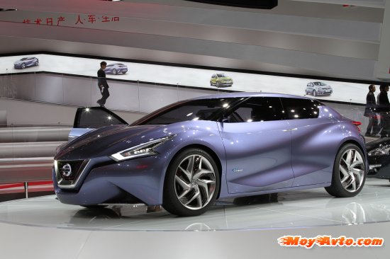 ���������� ������������ 2013: ����������� �������������� �������