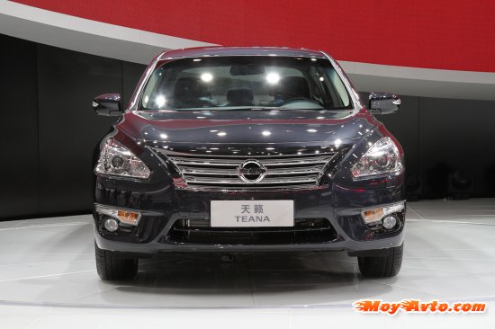 ���������� ������������ 2013: ����������� �������������� �������