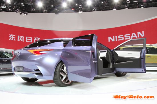 ���������� ������������ 2013: ����������� �������������� �������