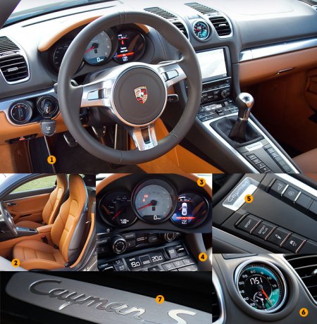 ����-����� Porsche Cayman