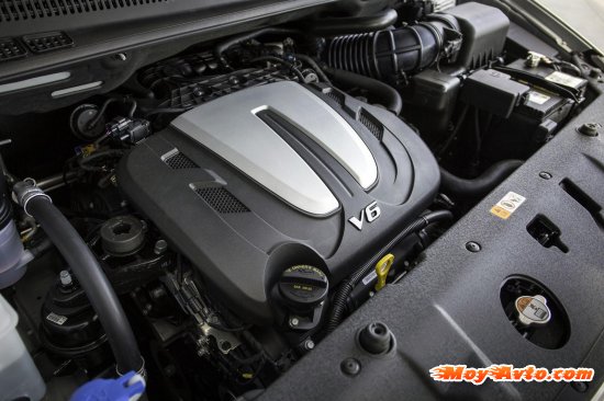 Kia Sedona ������������ �� ��������� � ��������������� ������������