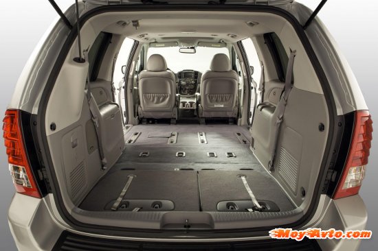 Kia Sedona ������������ �� ��������� � ��������������� ������������