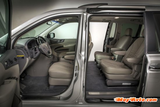 Kia Sedona ������������ �� ��������� � ��������������� ������������