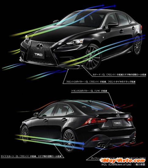 2014 Lexus IS �������� ����� �� TRD