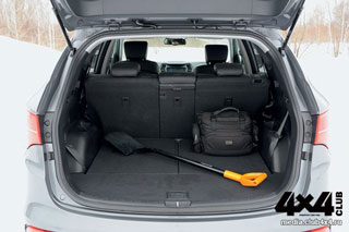 ����-����� Hyundai Santa Fe