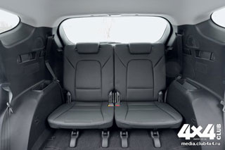 ����-����� Hyundai Santa Fe