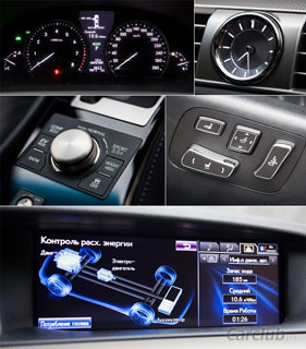 ����-����� Lexus LS600h