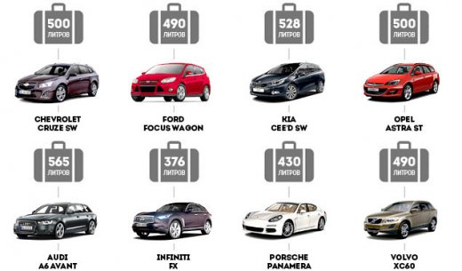 ����-����� Volkswagen Golf