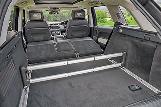 ����-����� Range Rover Sport