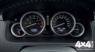 ����-����� Mazda CX-9, Honda Crosstour