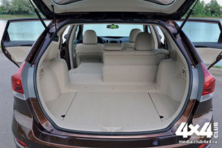 ����-����� Toyota Venza